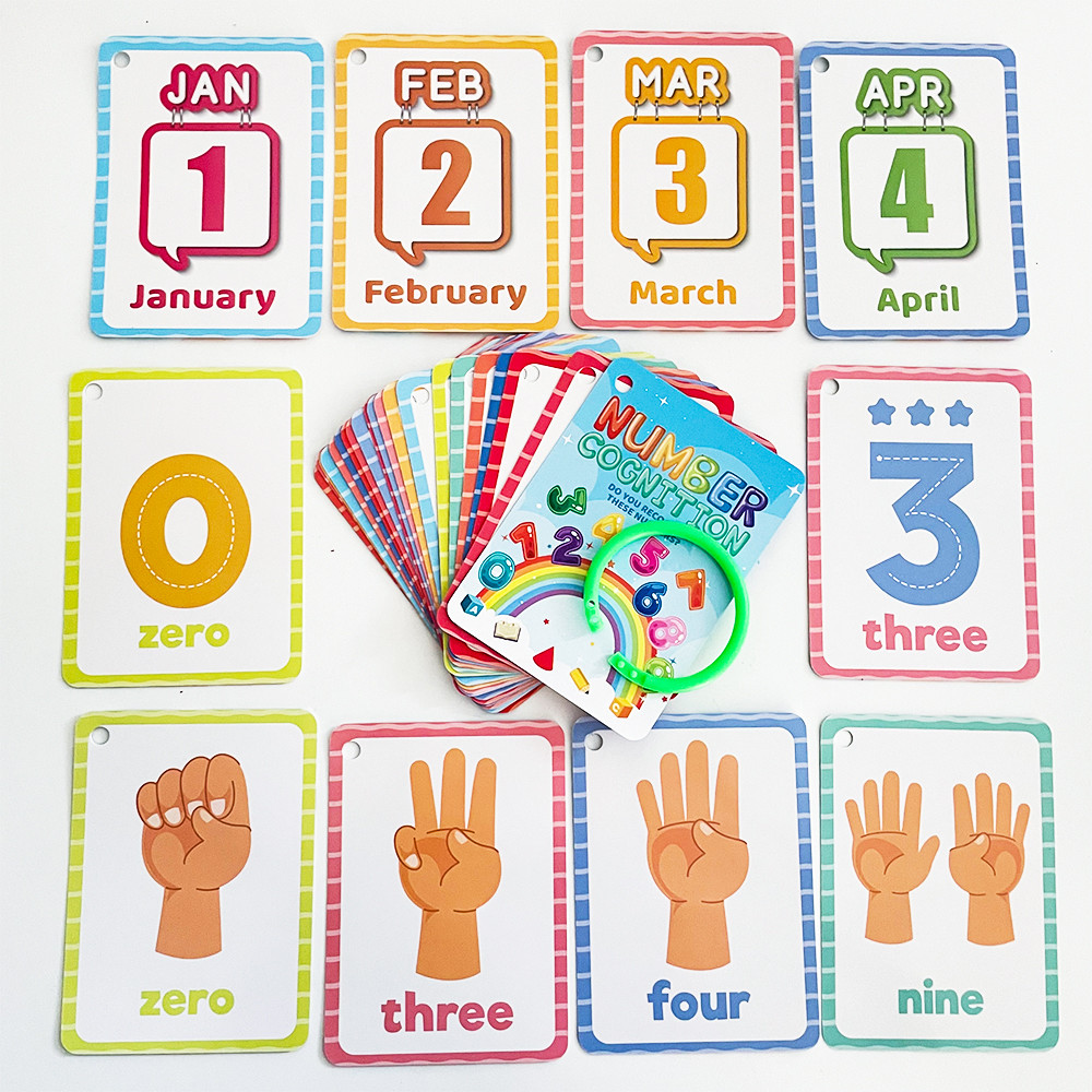 数字、記号、ジェスチャー、月、認知、英語、子供向けフラッシュ - Kids Educational Posters のレビューと価格