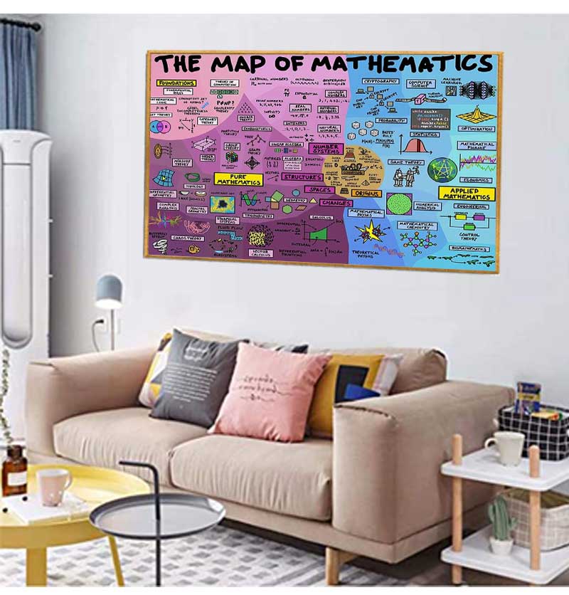 教育数学キャンバスポスター教室子供部屋の壁アート学校教師ギフ - Kids Educational Posters のレビューと価格