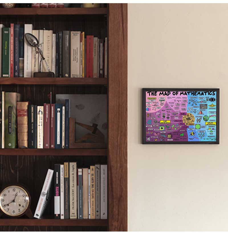 教育数学キャンバスポスター教室子供部屋の壁アート学校教師ギフ - Kids Educational Posters のレビューと価格