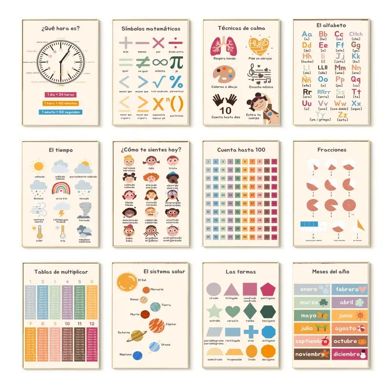スペイン語教育キャンバスポスター ボヘミアン数字文字学習ウォ - Kids Educational Posters のレビューと価格