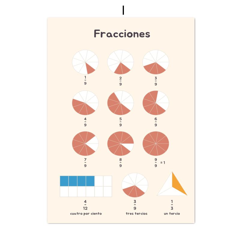 スペイン語教育キャンバスポスター ボヘミアン数字文字学習ウォ - Kids Educational Posters のレビューと価格