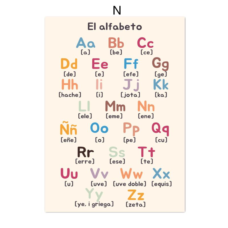 スペイン語教育キャンバスポスター ボヘミアン数字文字学習ウォ - Kids Educational Posters のレビューと価格