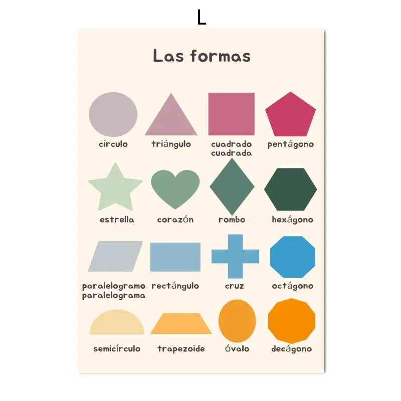 スペイン語教育キャンバスポスター ボヘミアン数字文字学習ウォ - Kids Educational Posters のレビューと価格