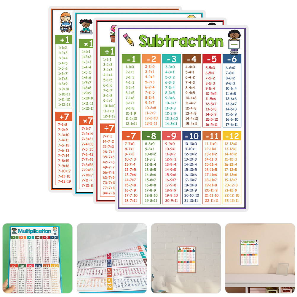 4枚組 数学学習チャートポスター 足し算・引き算・掛け算・割 - Kids Educational Posters のレビューと価格