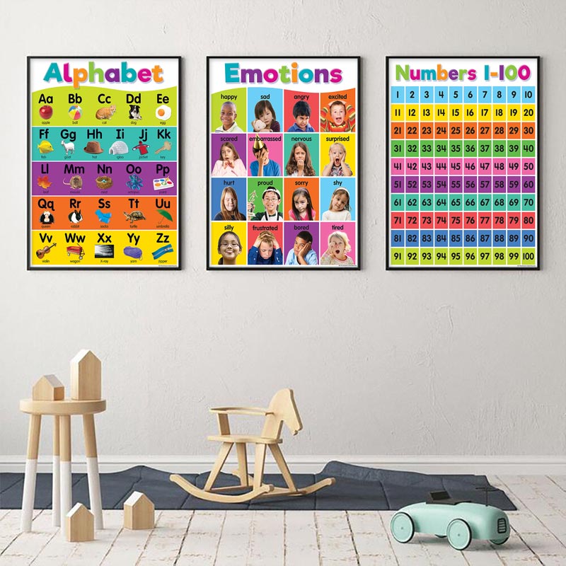 ポスター幼稚園子供学習キャンバス絵画数学英語プリント壁装飾カ - Kids Educational Posters のレビューと価格